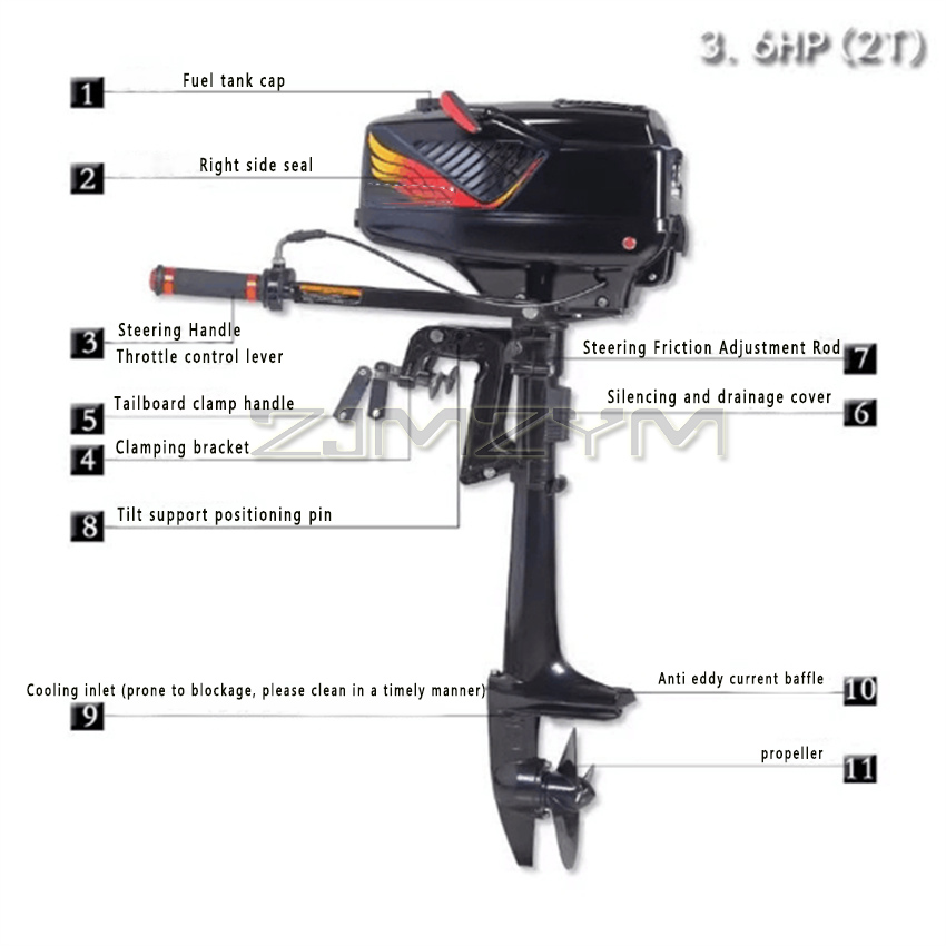 2 Zamanlı 3.6HP Dıştan Takma M - Fishing Boat Outboard Motor incelemesi ve fiyatı