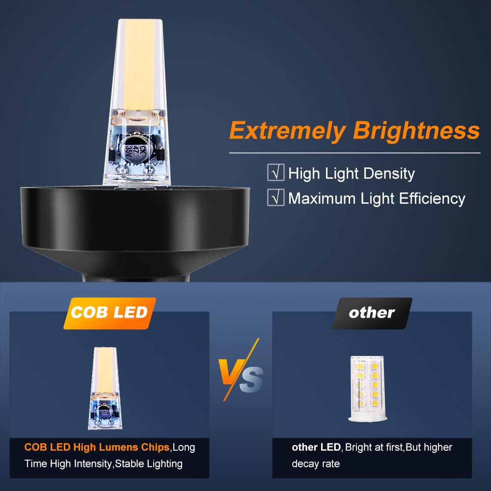 360 Derece Beyaz LED Katlanabi - Fishing Boat Anchor incelemesi ve fiyatı